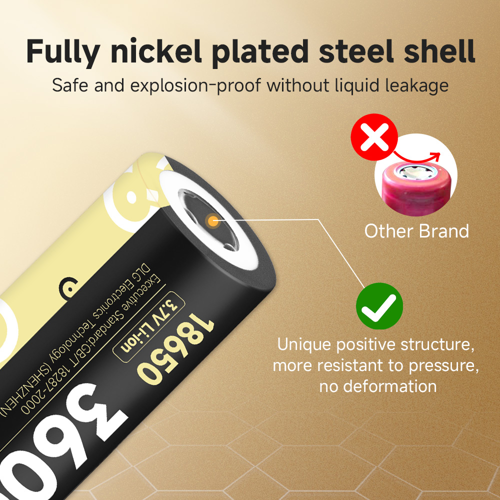 Baterai DLGpower Original 1865 - Vape Battery 18650 ulasan dan harga