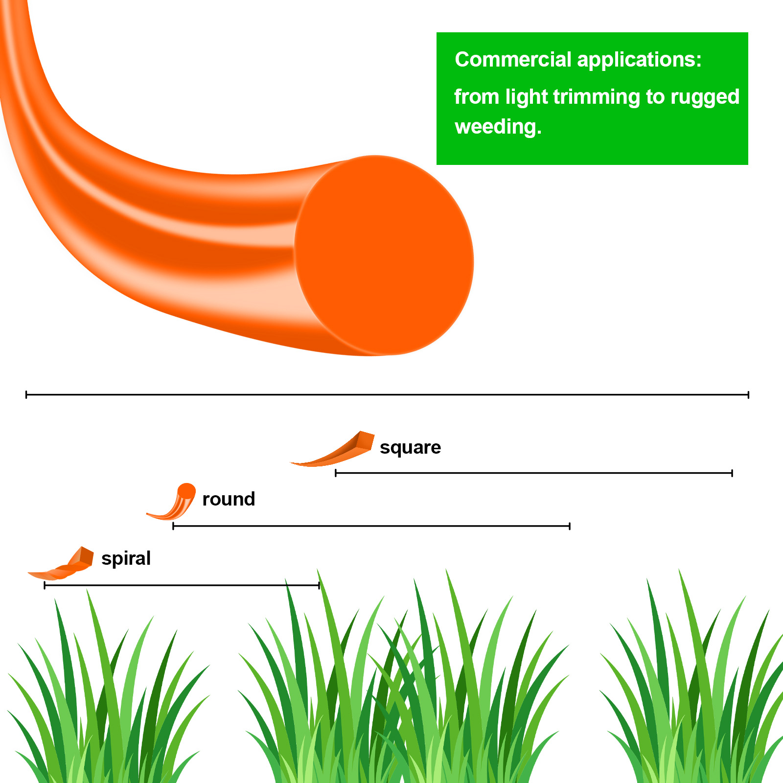 Senar Pemotong Rumput Bulat Ny - Dry Herb Vaping Accessories ulasan dan harga