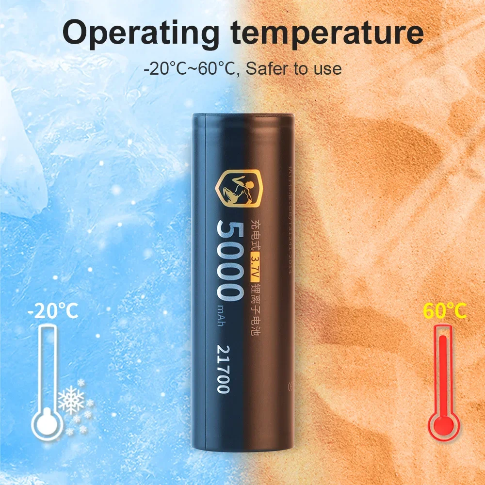 DLGPOWER 21700 3.7V 5000mAh Ba - Vaping Goods ulasan dan harga