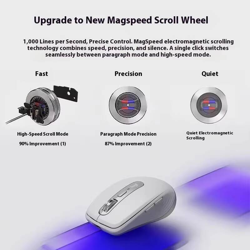 Logitech MX Anywhere 3S Premiu - Vaping Store ulasan dan harga